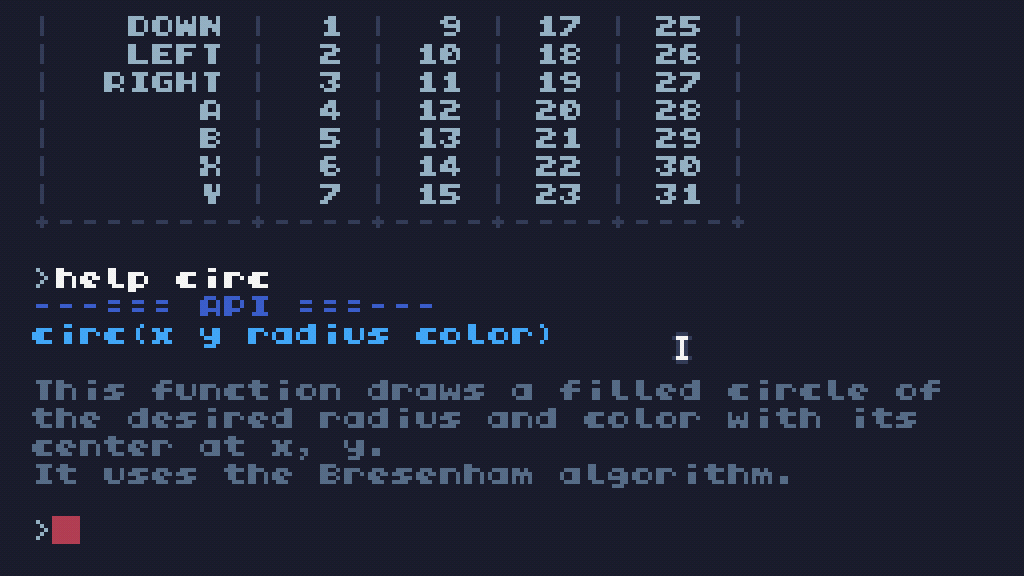 TIC-80 console showing the result of the 'help circ' command, giving an overview of the 'circ()' function
